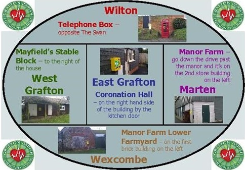 2017 defibrilator locations in Wilton, West Grafton, East Grafton, Marten and Wexcombe