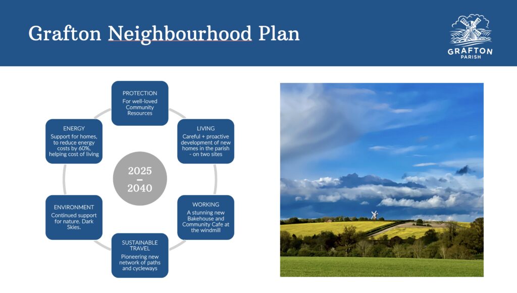 Summary of Grafton Neighbourhood Plan